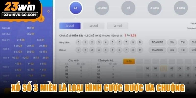 Xổ số 3 miền là loại hình cược truyền thống được nhiều người ưa chuộng